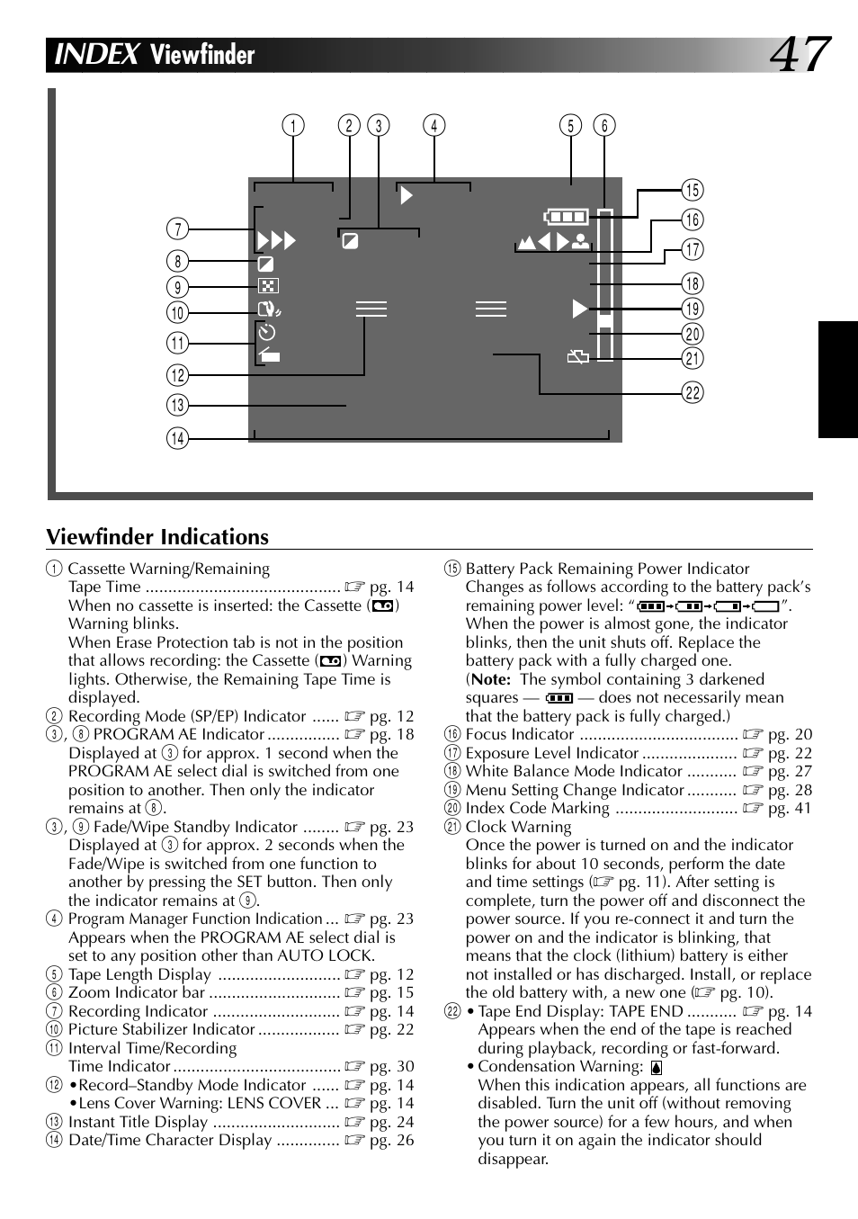 Index, Viewfinder, Viewfinder indications | JVC GR-AX937 User Manual | Page 47 / 55