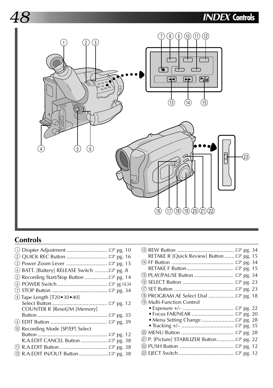 Index, Controls | JVC GR-AX937 User Manual | Page 48 / 55