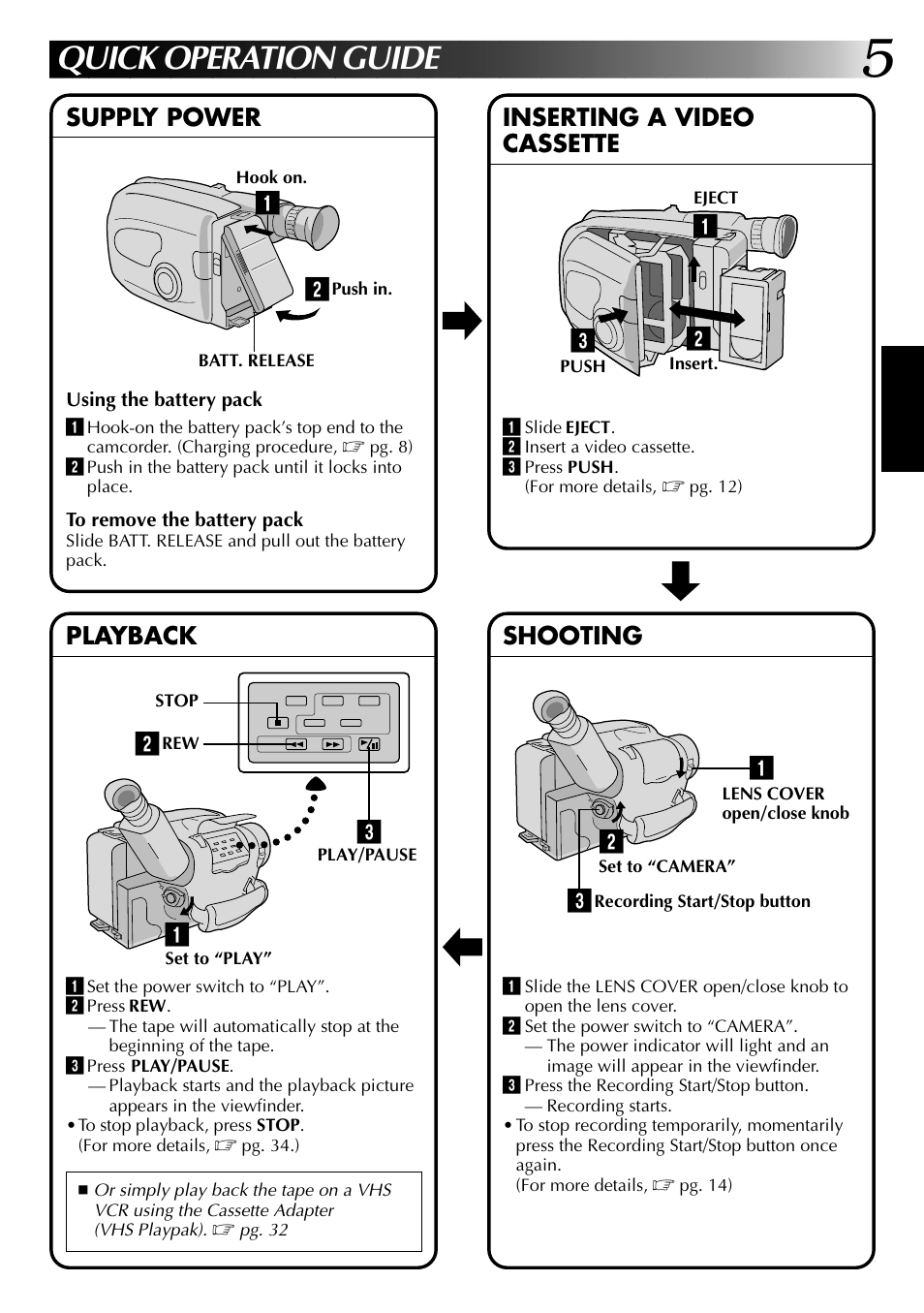 Quick operation guide, Supply power, Playback | Shooting, Inserting a video cassette | JVC GR-AX937 User Manual | Page 5 / 55