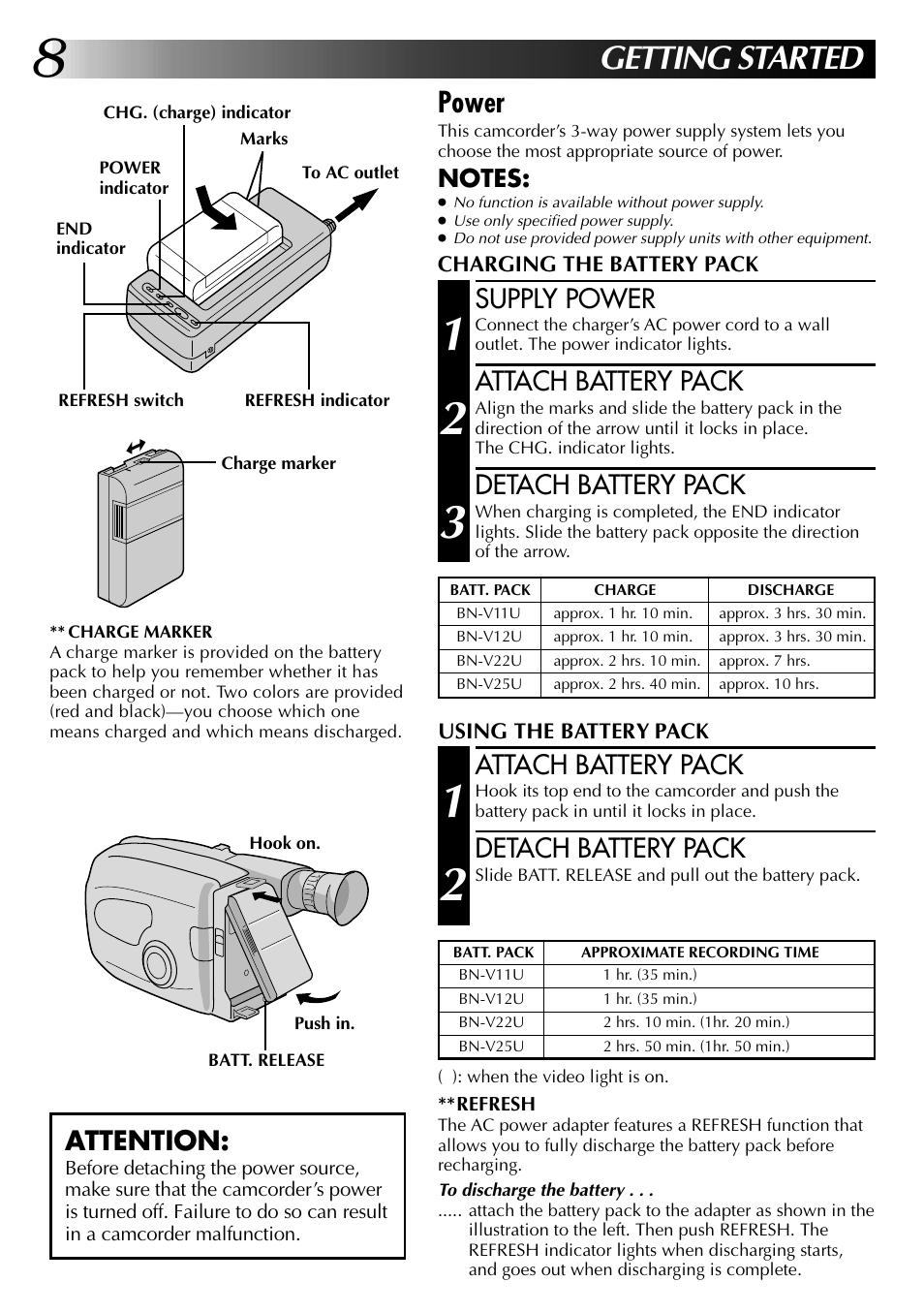 Getting started, Power, Supply power | Attach battery pack, Detach battery pack, Attention | JVC GR-AX937 User Manual | Page 8 / 55