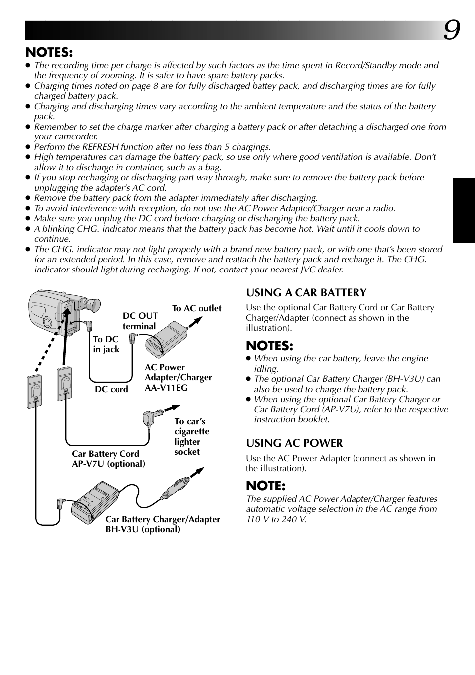 JVC GR-AX937 User Manual | Page 9 / 55