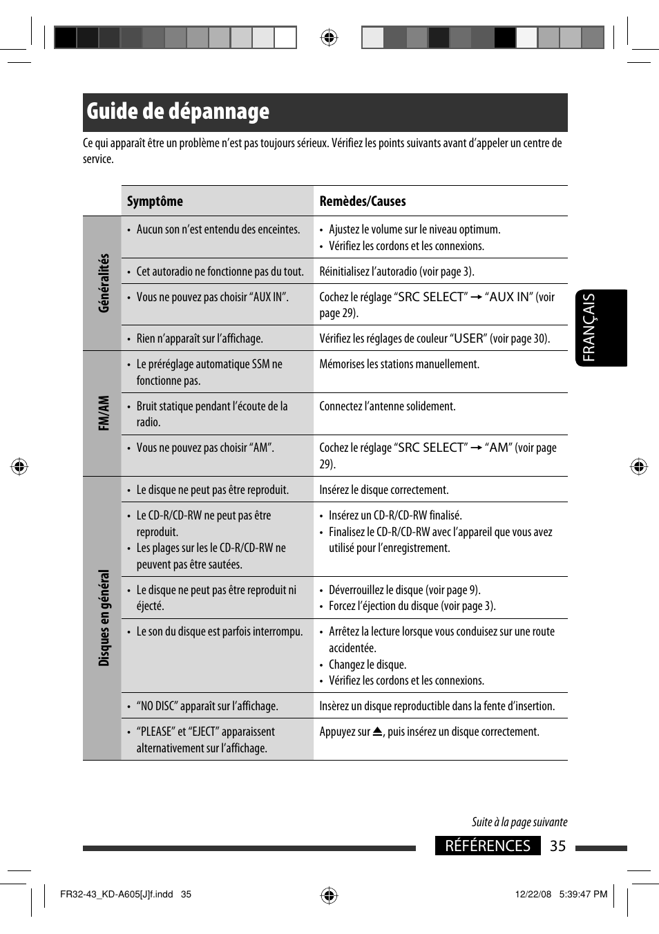 Guide de dépannage, Français 35 références | JVC KD-R600 User Manual | Page 119 / 127