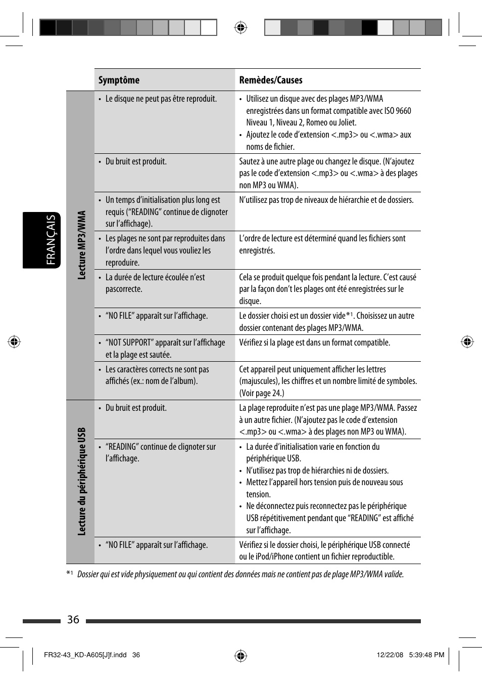 Français 36 | JVC KD-R600 User Manual | Page 120 / 127