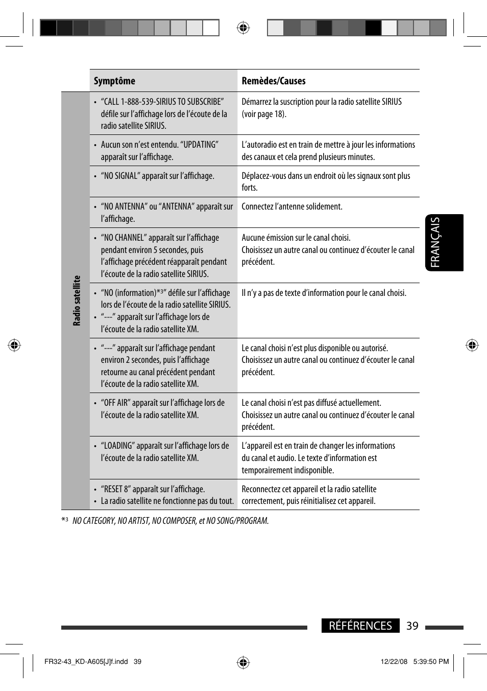 Français 39 références | JVC KD-R600 User Manual | Page 123 / 127