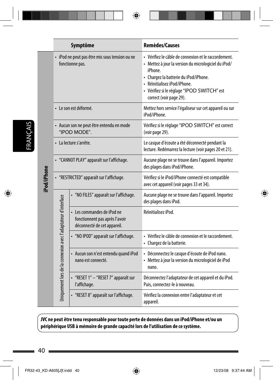 Français 40 | JVC KD-R600 User Manual | Page 124 / 127