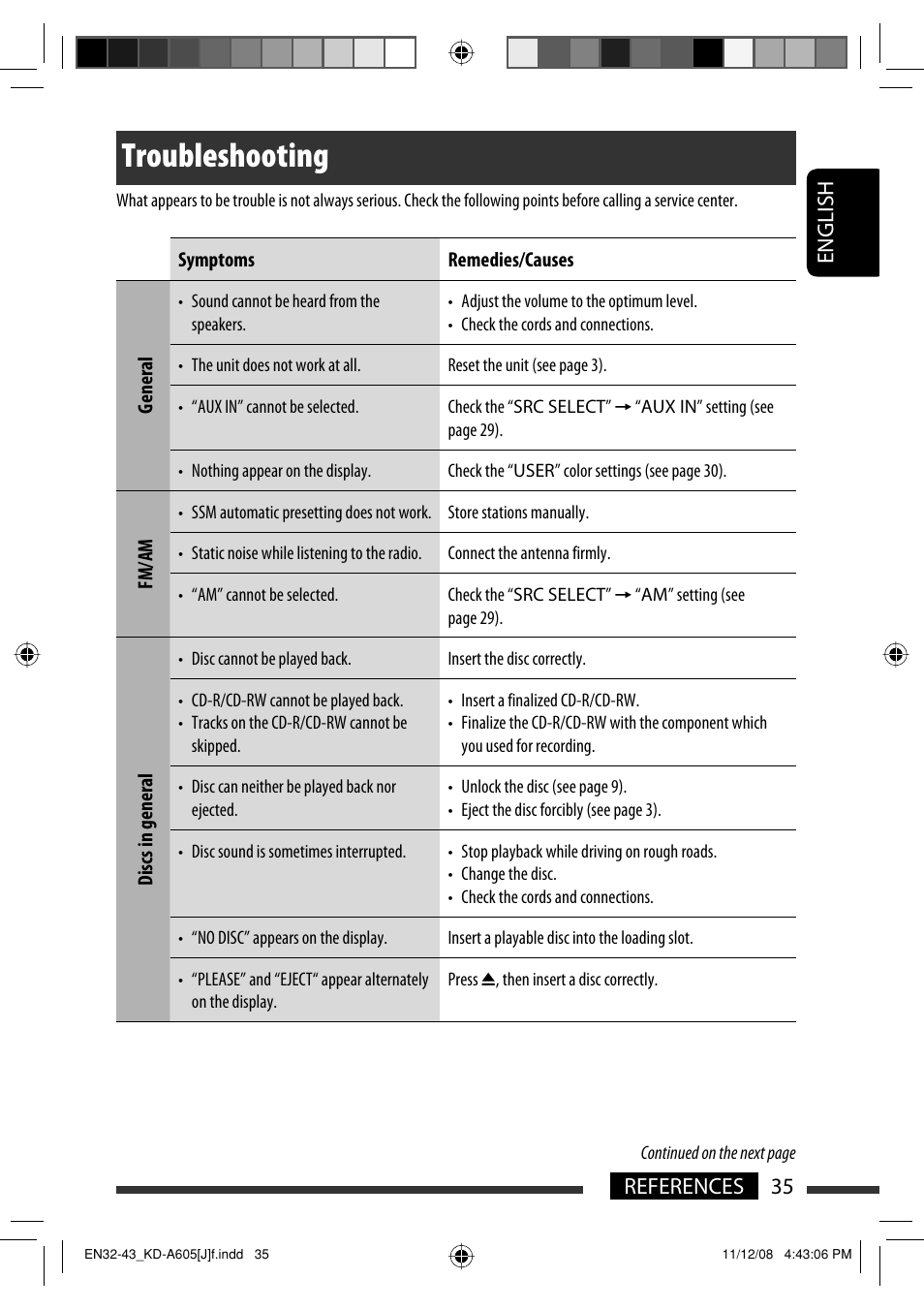 Troubleshooting, English 35 references | JVC KD-R600 User Manual | Page 35 / 127