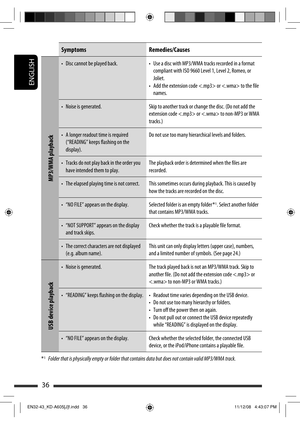 English 36 | JVC KD-R600 User Manual | Page 36 / 127