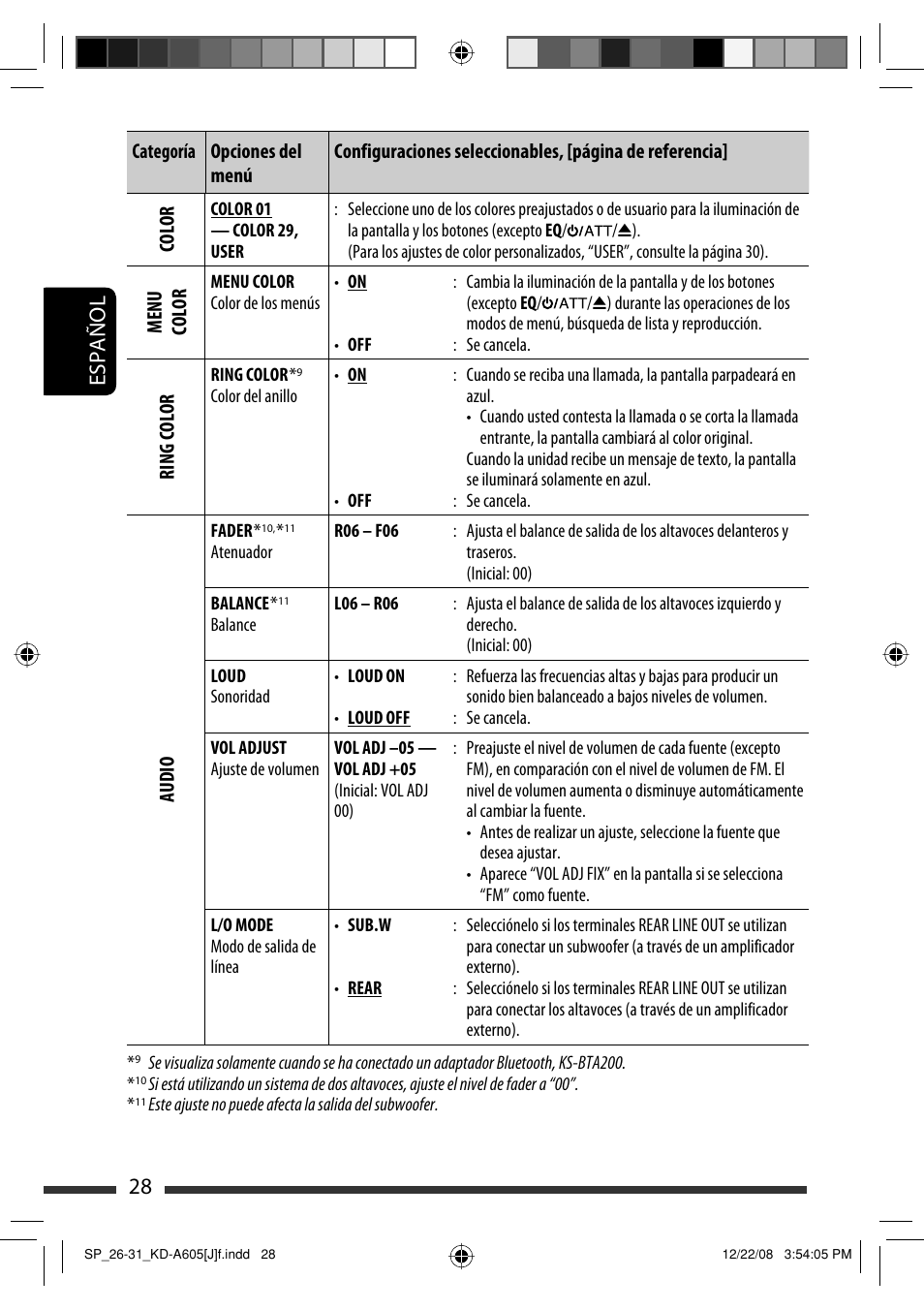 Español 28 | JVC KD-R600 User Manual | Page 70 / 127