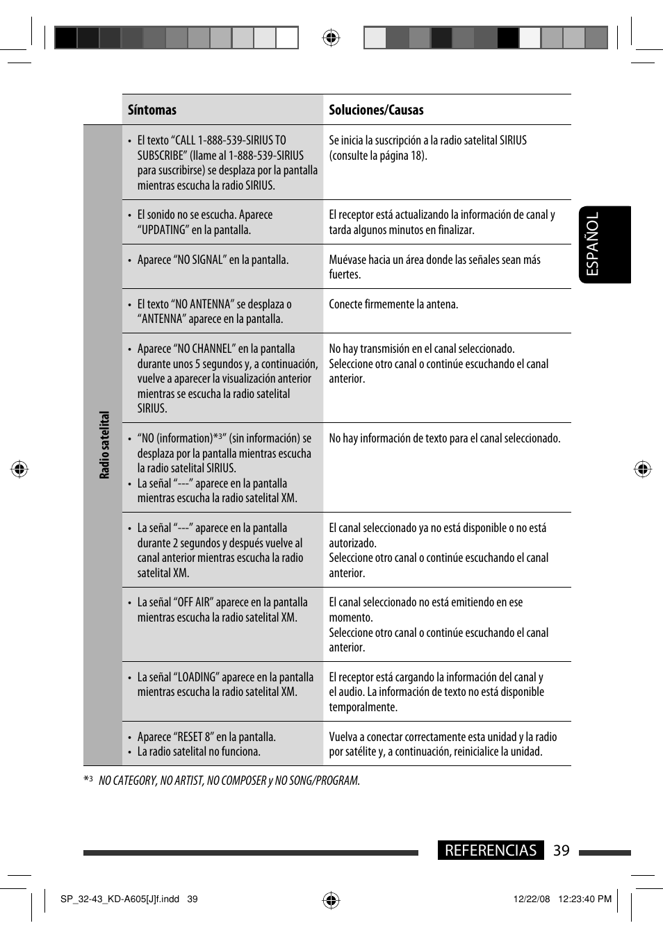 Español 39 referencias | JVC KD-R600 User Manual | Page 81 / 127