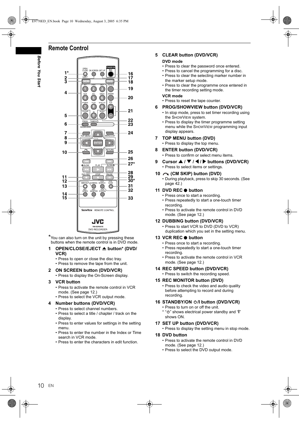 Remote control | JVC DR-MV2SEU User Manual | Page 10 / 76