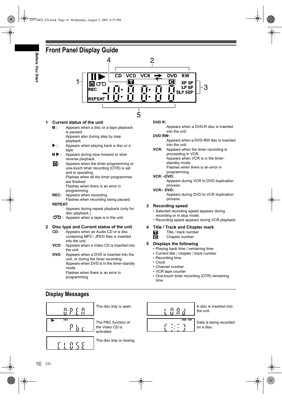 Front panel display guide, Display messages | JVC DR-MV2SEU User Manual | Page 16 / 76