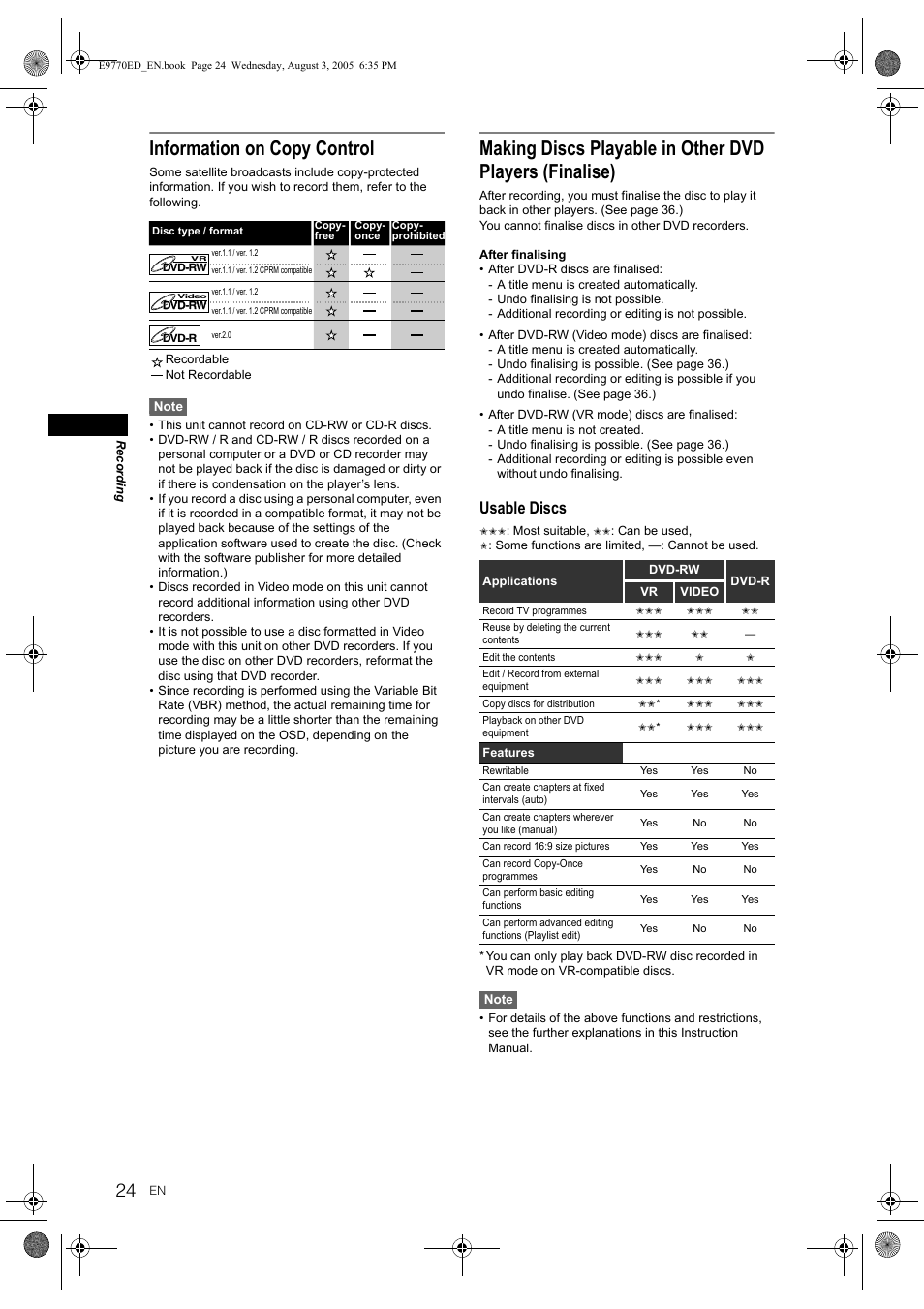 Information on copy control, Usable discs | JVC DR-MV2SEU User Manual | Page 24 / 76