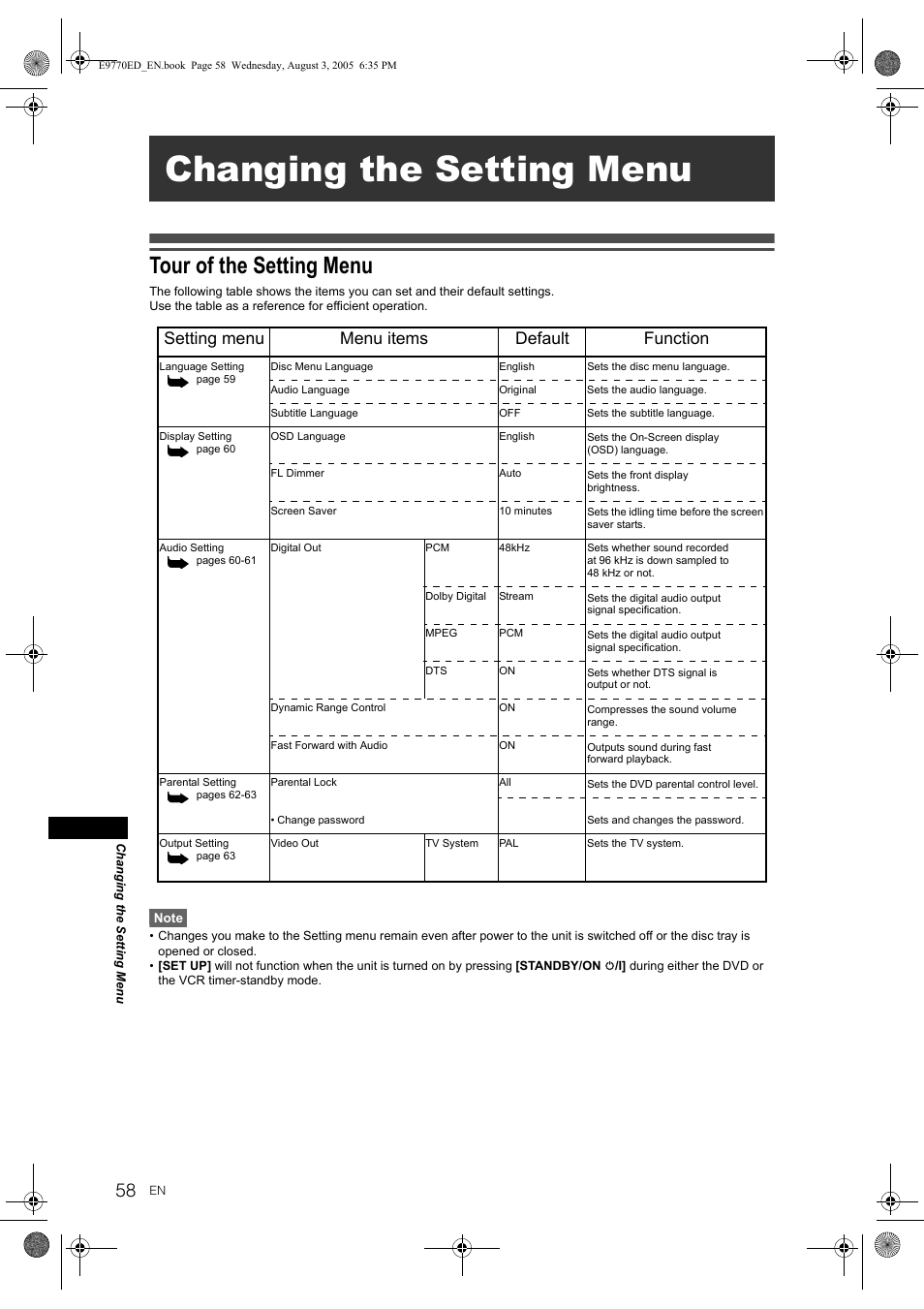 Changing the setting menu, Tour of the setting menu, Setting menu menu items default function | JVC DR-MV2SEU User Manual | Page 58 / 76