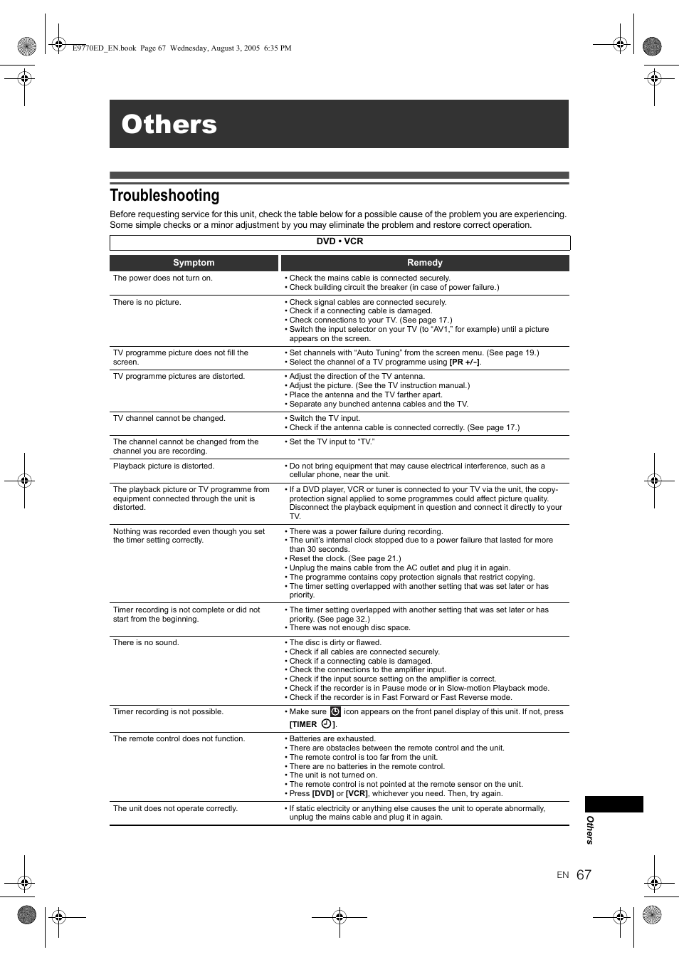 Others, Troubleshooting | JVC DR-MV2SEU User Manual | Page 67 / 76
