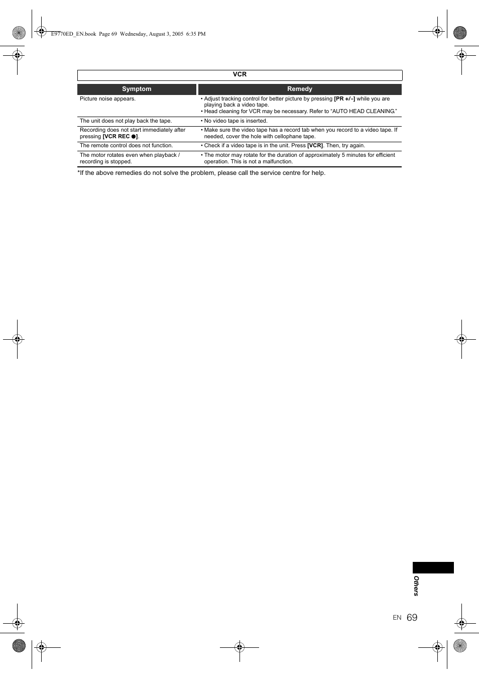 JVC DR-MV2SEU User Manual | Page 69 / 76
