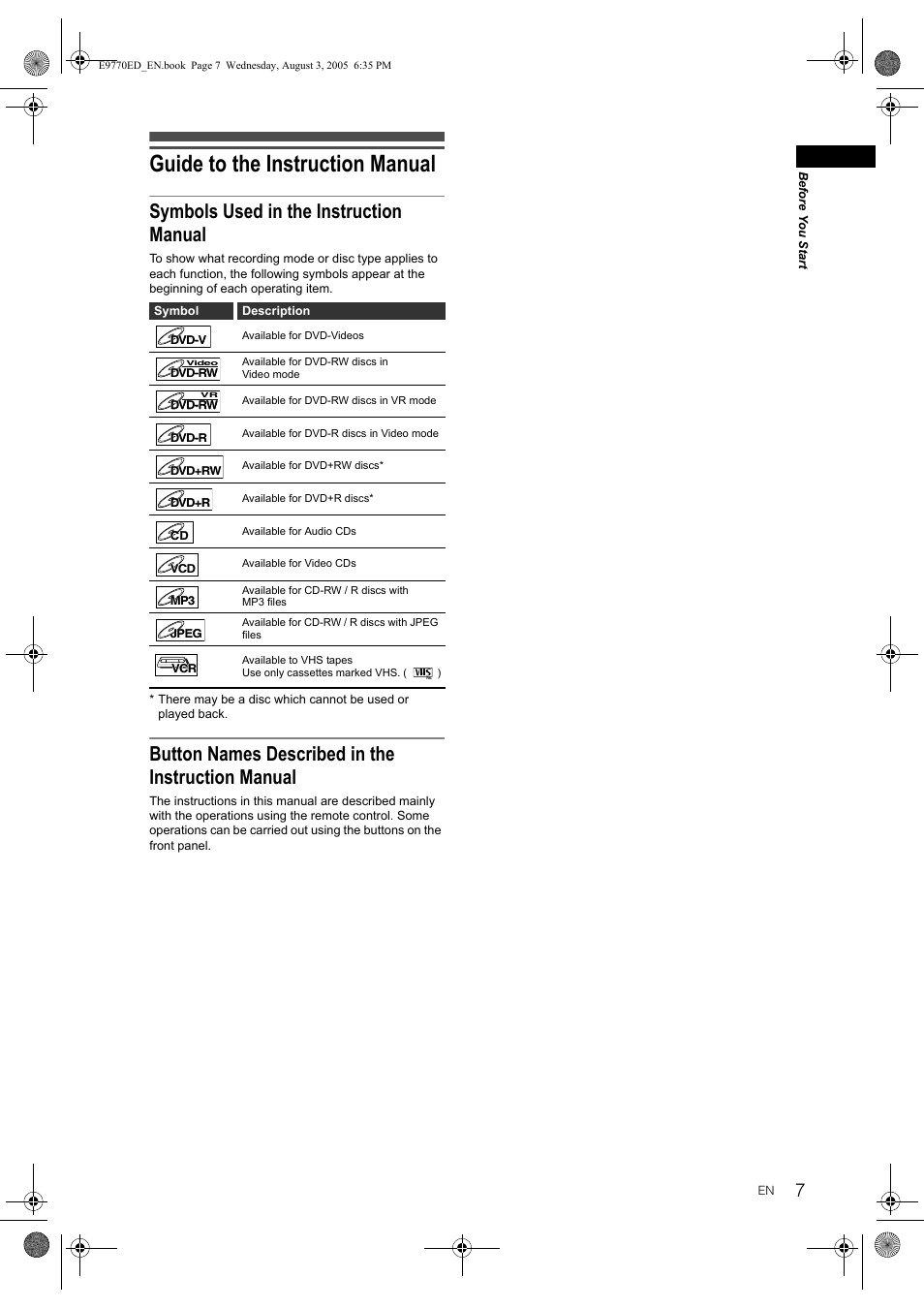 Guide to the instruction manual, Symbols used in the instruction manual, Button names described in the instruction manual | JVC DR-MV2SEU User Manual | Page 7 / 76