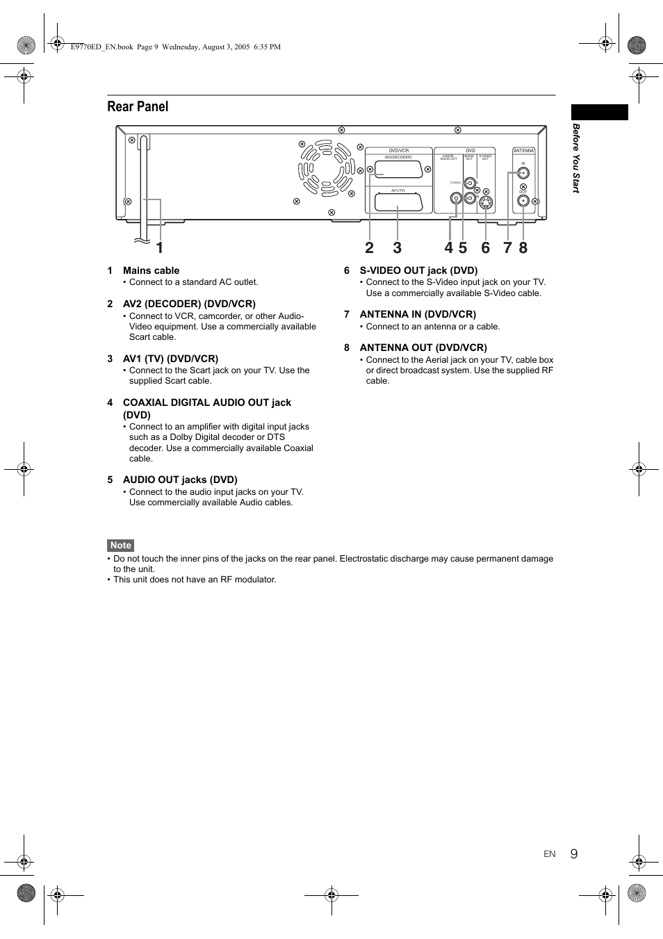 Rear panel | JVC DR-MV2SEU User Manual | Page 9 / 76