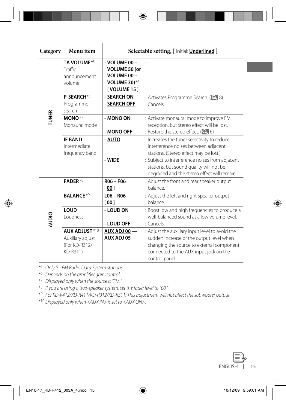 JVC KD-R316 User Manual | Page 19 / 62