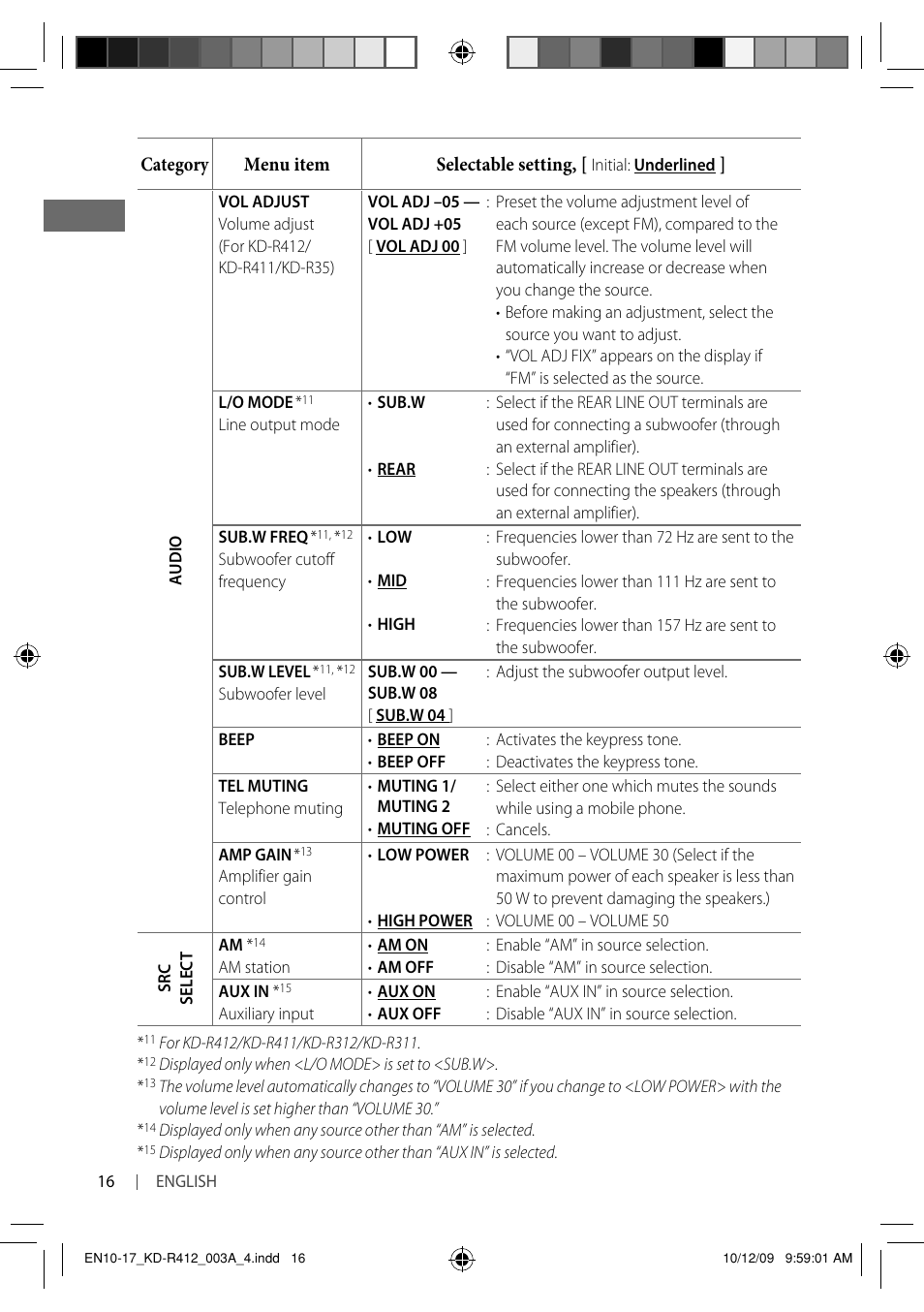 JVC KD-R316 User Manual | Page 20 / 62