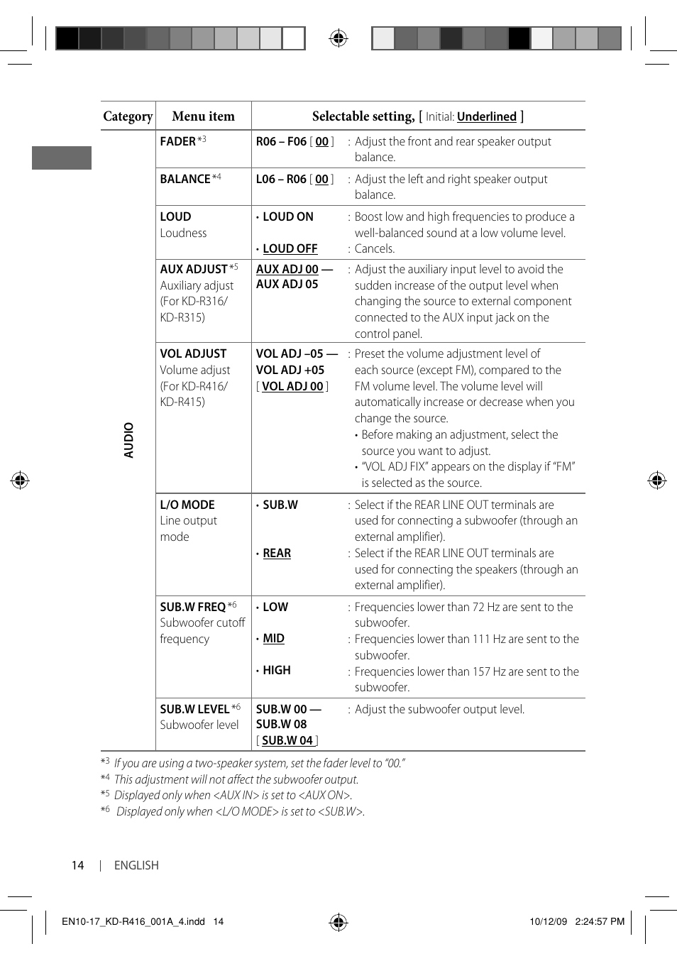 JVC KD-R316 User Manual | Page 50 / 62