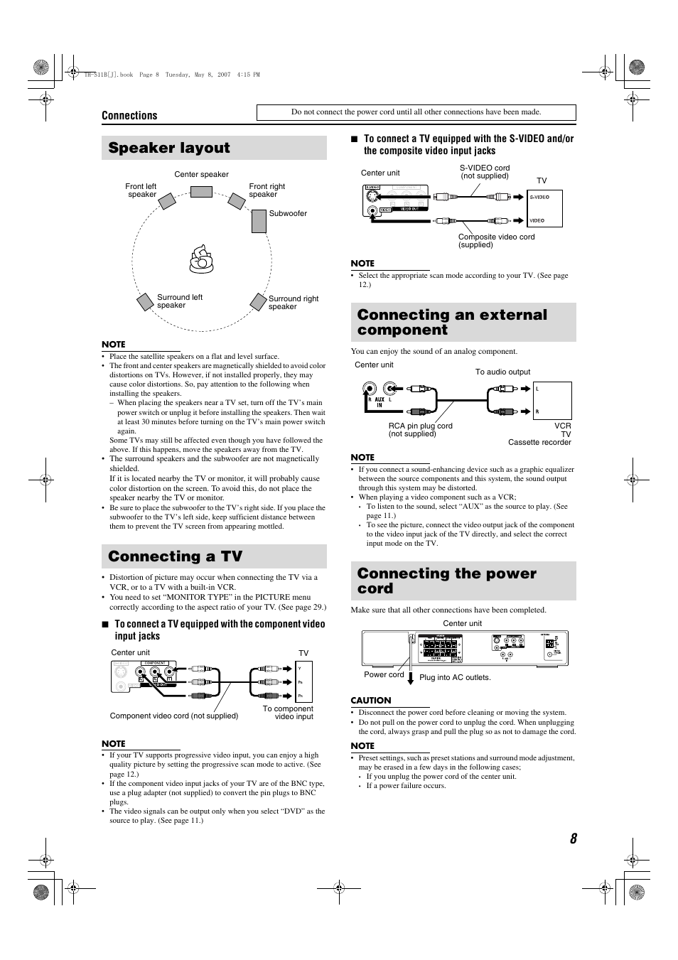 Speaker layout, Connecting a tv, Connecting an external component | Connecting the power cord, Speaker layout connecting a tv | JVC TH-S11B User Manual | Page 11 / 40