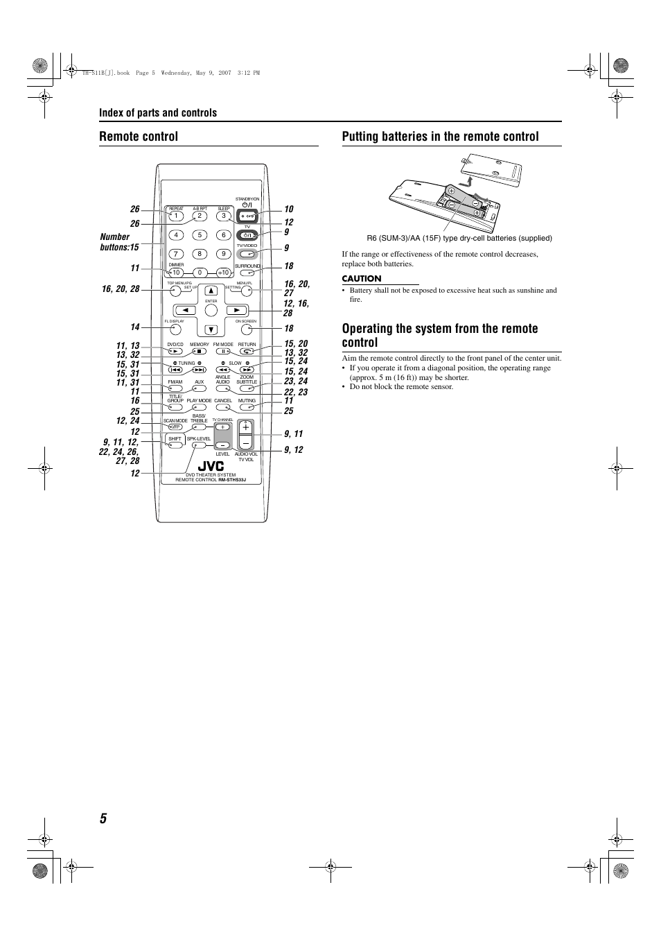 Operating the system from the remote control, Index of parts and controls | JVC TH-S11B User Manual | Page 8 / 40