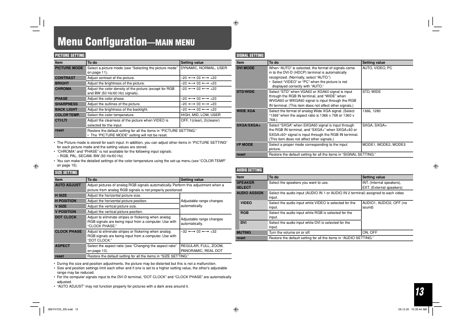 Menu configuration-main menu, Menu configuration, Main menu | JVC LCT2505-001A-H User Manual | Page 13 / 32