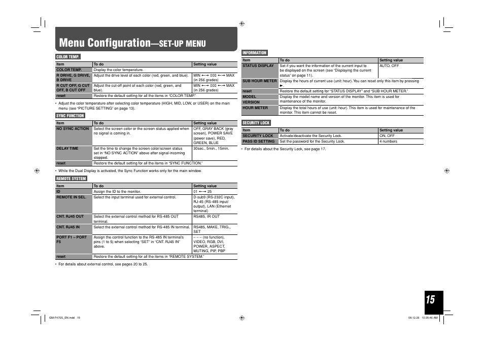 Menu configuration-set-up menu, Menu configuration, Set-up menu | JVC LCT2505-001A-H User Manual | Page 15 / 32