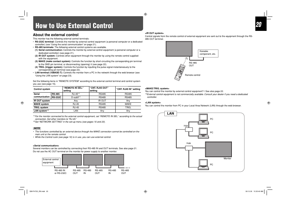 How to use external control, About the external control | JVC LCT2505-001A-H User Manual | Page 20 / 32