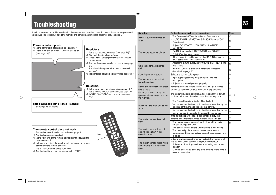 Troubleshooting | JVC LCT2505-001A-H User Manual | Page 26 / 32