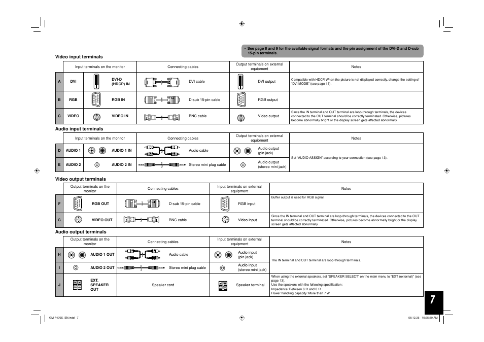 JVC LCT2505-001A-H User Manual | Page 7 / 32