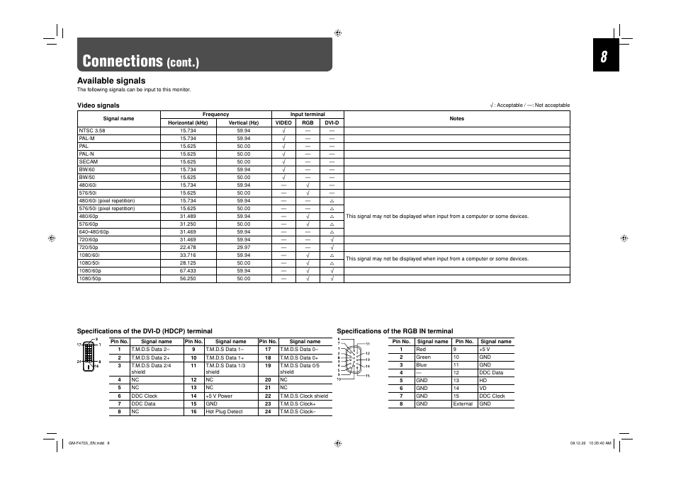 Connections (cont.), Connections, Cont.) | Available signals | JVC LCT2505-001A-H User Manual | Page 8 / 32