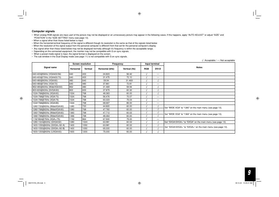 JVC LCT2505-001A-H User Manual | Page 9 / 32