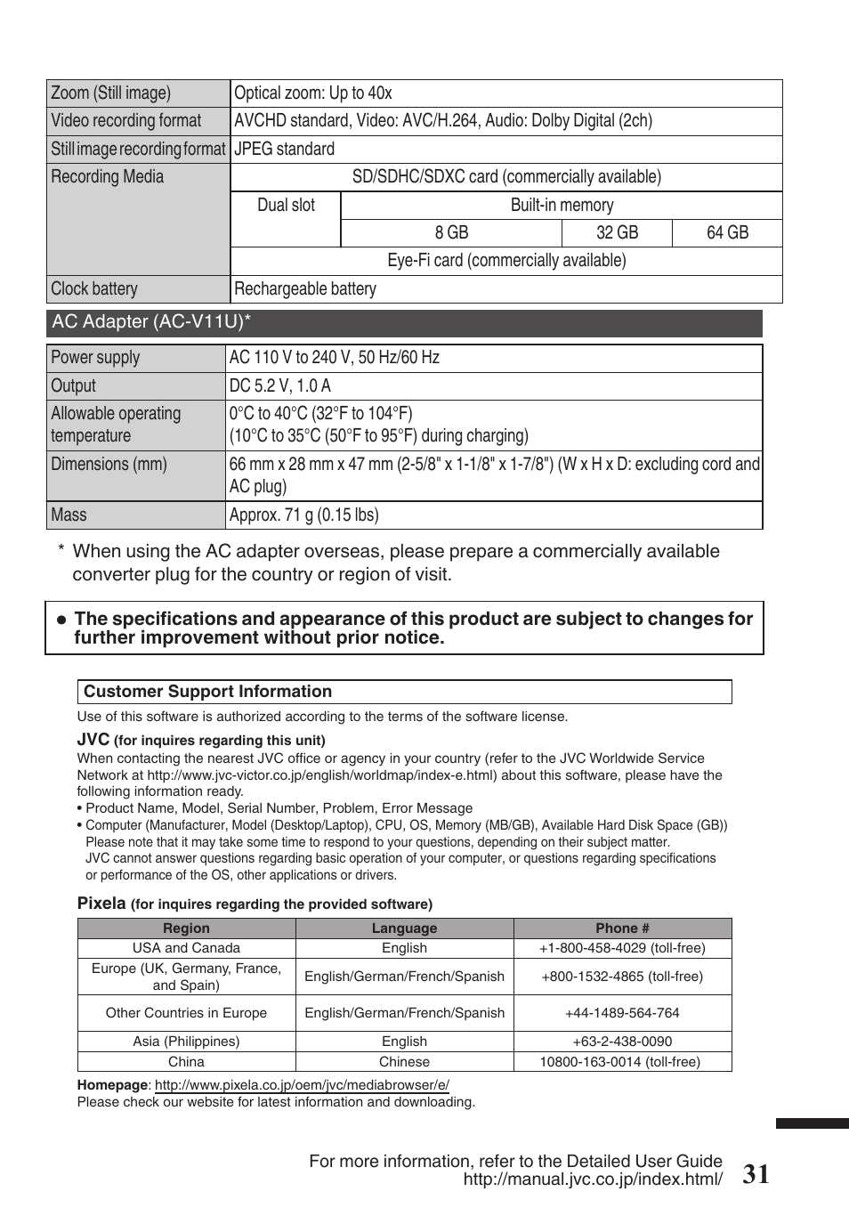 JVC EVERIO GZ-HM670U User Manual | Page 31 / 64