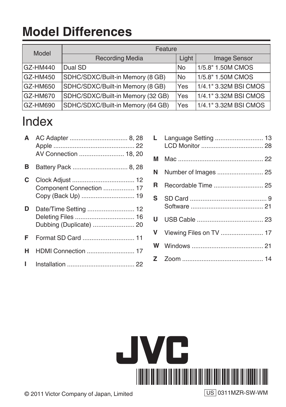 Model differences, Index | JVC EVERIO GZ-HM670U User Manual | Page 32 / 64