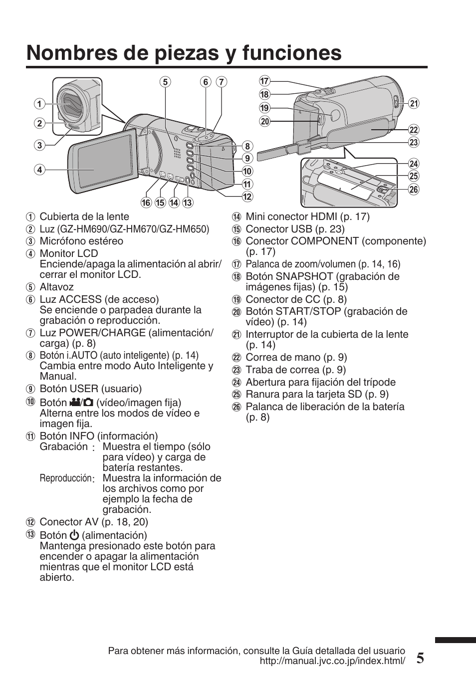 Nombres de piezas y funciones | JVC EVERIO GZ-HM670U User Manual | Page 37 / 64