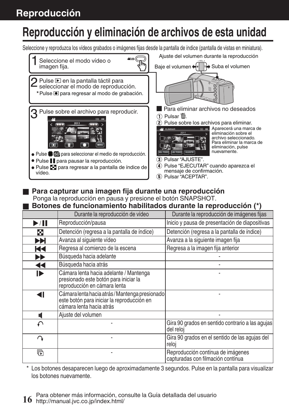 Reproducción, Reproducción y eliminación de archivos, De esta unidad | Botón de ajuste de volumen (p. 16), P. 16), Reproducción 16 | JVC EVERIO GZ-HM670U User Manual | Page 48 / 64