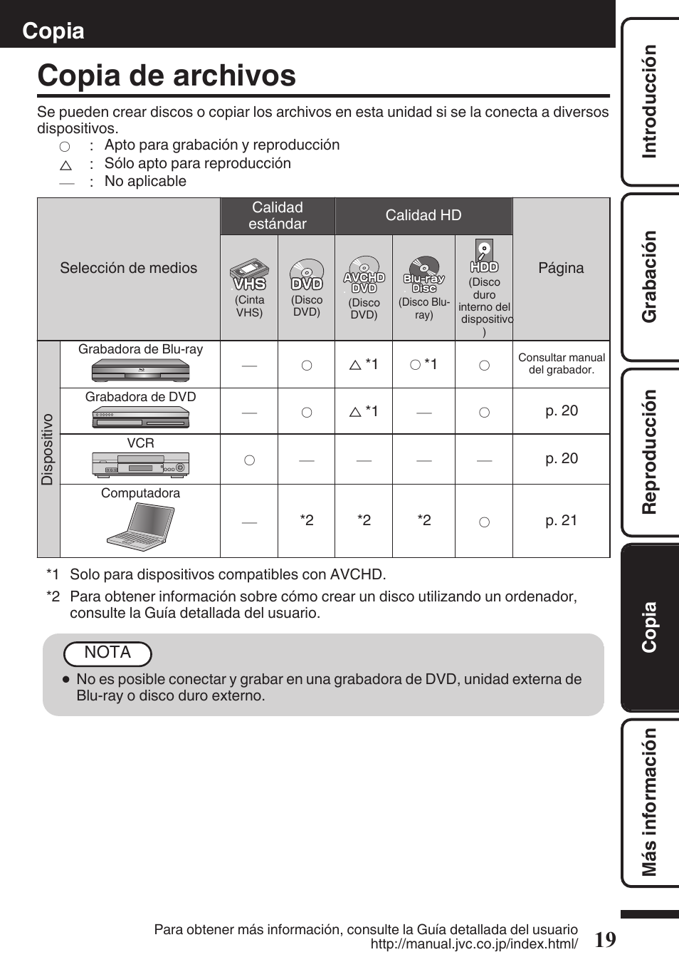 Copia, Copia de archivos | JVC EVERIO GZ-HM670U User Manual | Page 51 / 64