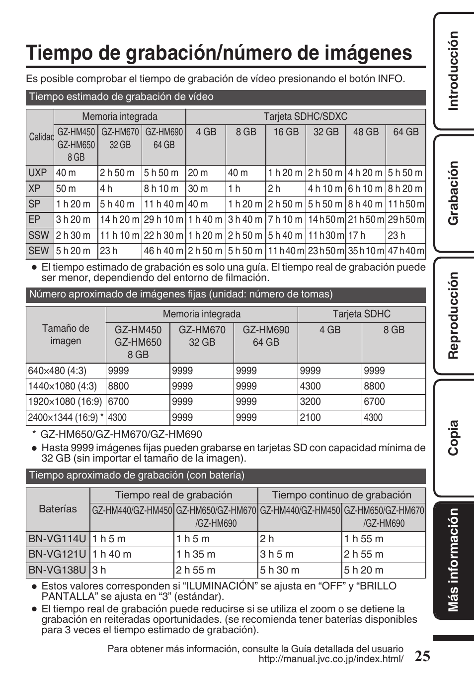 Tiempo de grabación/número de imágenes, Tiempo de grabación/número de, Imágenes | JVC EVERIO GZ-HM670U User Manual | Page 57 / 64