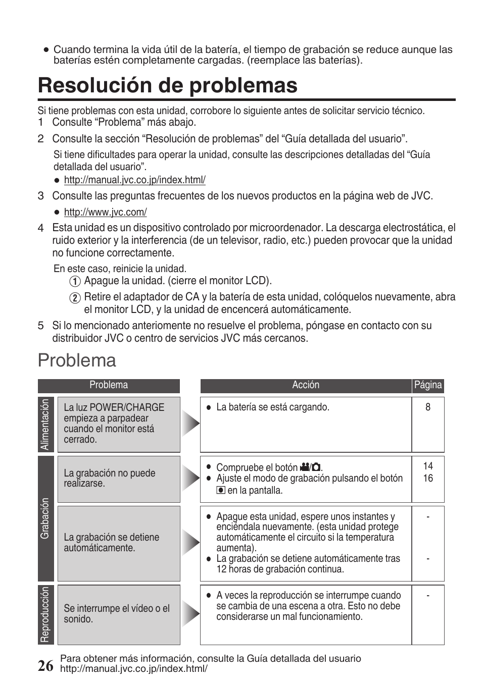 Resolución de problemas, Problema | JVC EVERIO GZ-HM670U User Manual | Page 58 / 64