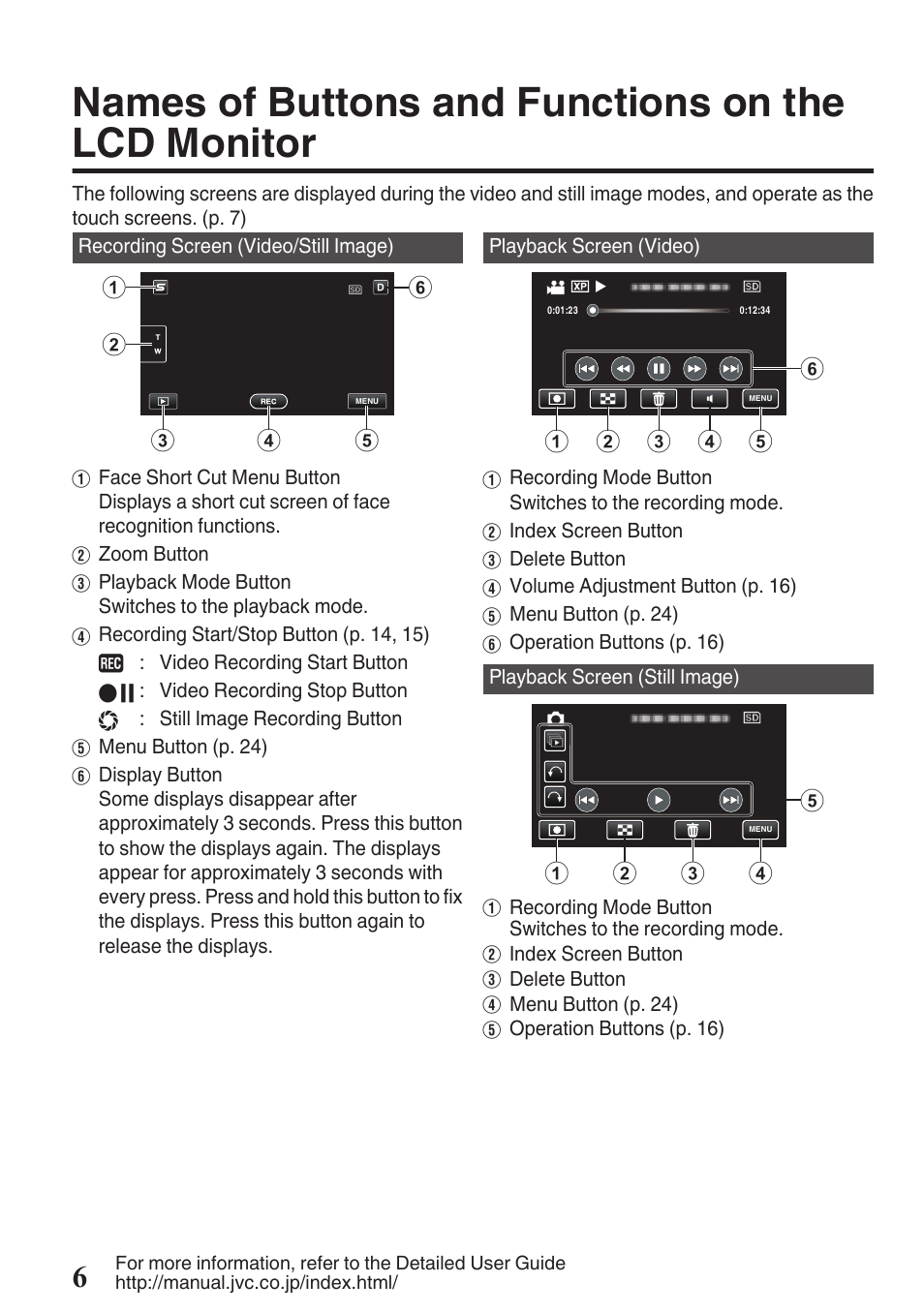 Names of buttons and functions on the lcd monitor, Names of buttons and functions on the, Lcd monitor | JVC EVERIO GZ-HM670U User Manual | Page 6 / 64