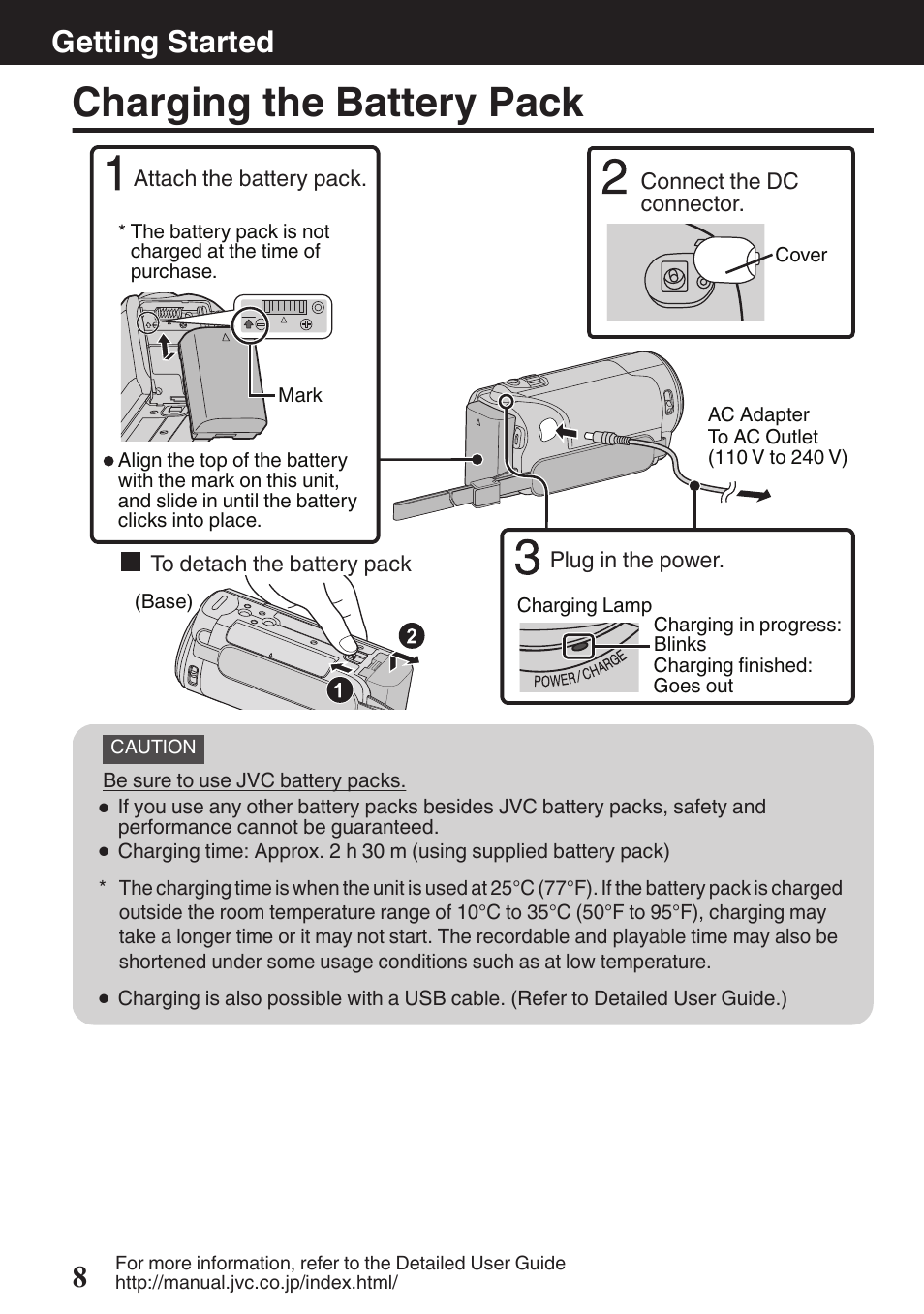 Getting started, Charging the battery pack, Lamp (p. 8) | Dc connector (p. 8), P. 8), Getting started 8 | JVC EVERIO GZ-HM670U User Manual | Page 8 / 64