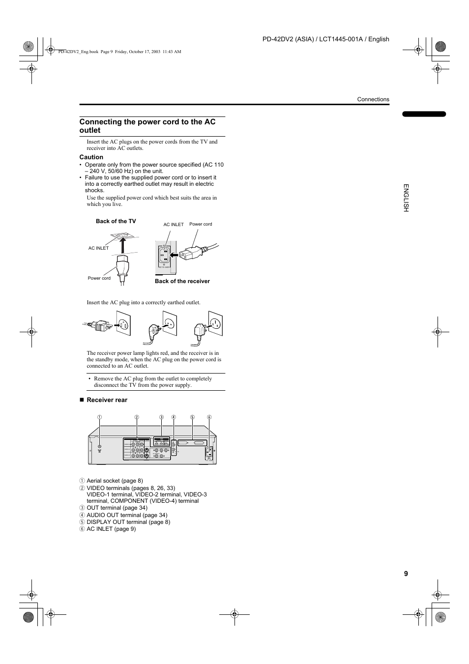 Connecting the power cord to the ac outlet, Caution, Receiver rear | JVC LCT1445-001A User Manual | Page 11 / 44