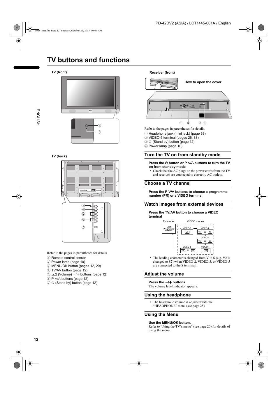 Tv buttons and functions, Turn the tv on from standby mode, Choose a tv channel | Watch images from external devices, Adjust the volume, Using the headphone, Using the menu | JVC LCT1445-001A User Manual | Page 14 / 44
