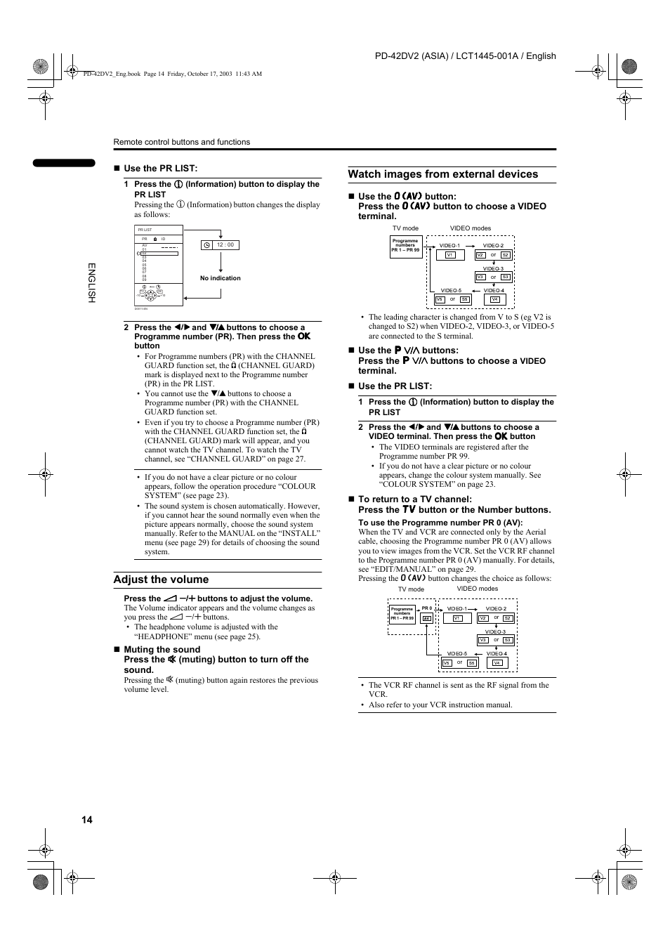 Adjust the volume, Watch images from external devices | JVC LCT1445-001A User Manual | Page 16 / 44