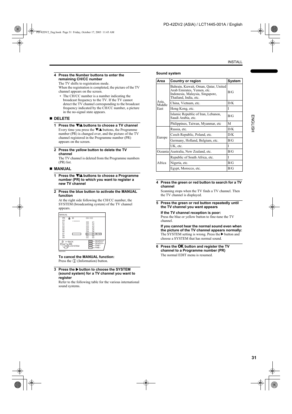 JVC LCT1445-001A User Manual | Page 33 / 44