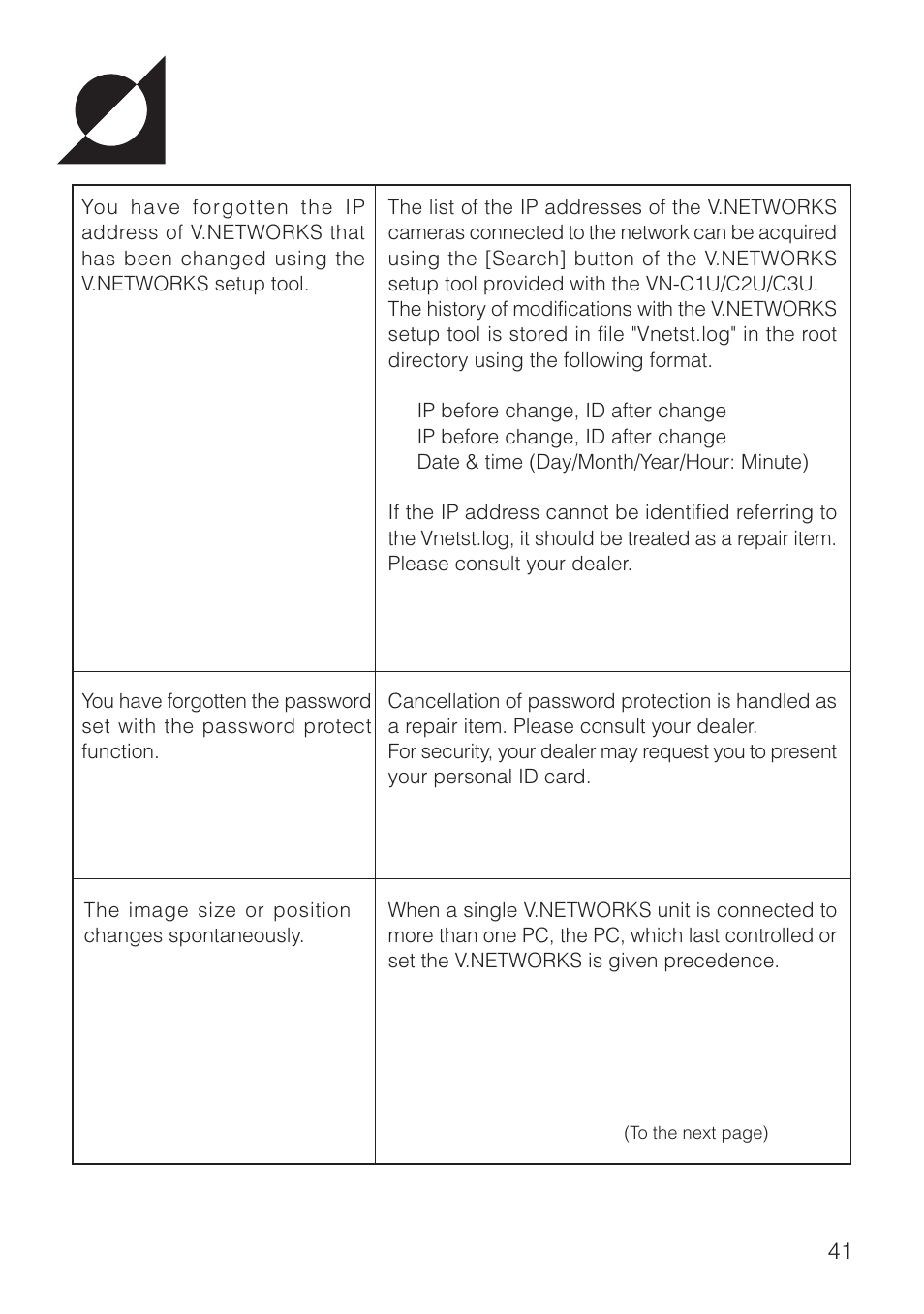 Trouble shooting | JVC VN-S200U/S100U User Manual | Page 41 / 44