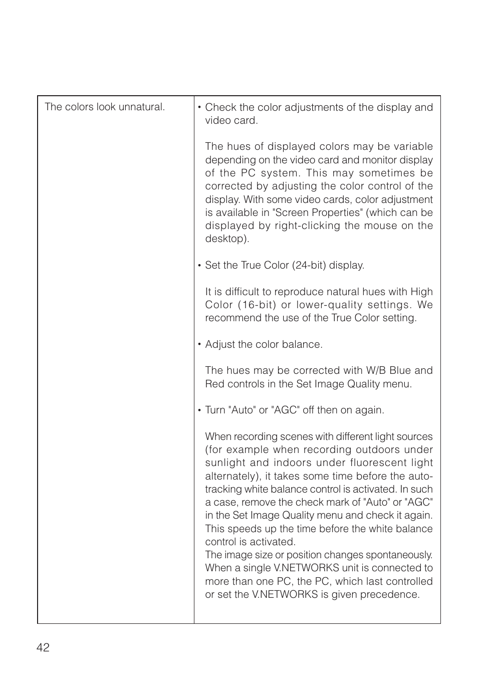 JVC VN-S200U/S100U User Manual | Page 42 / 44