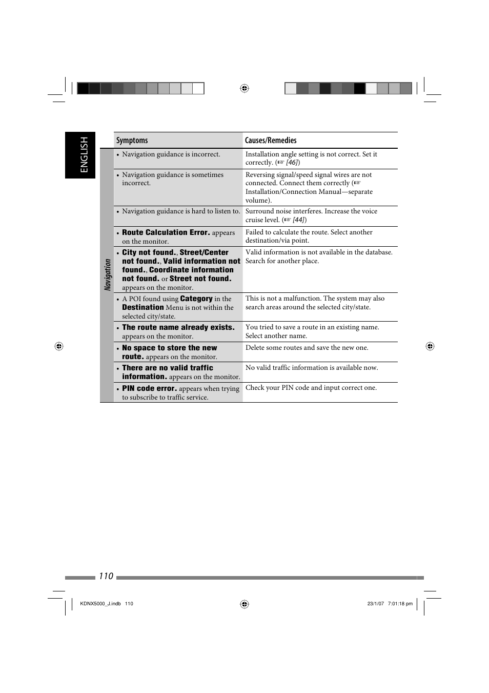 English 110 | JVC KD-NX5000- User Manual | Page 110 / 357