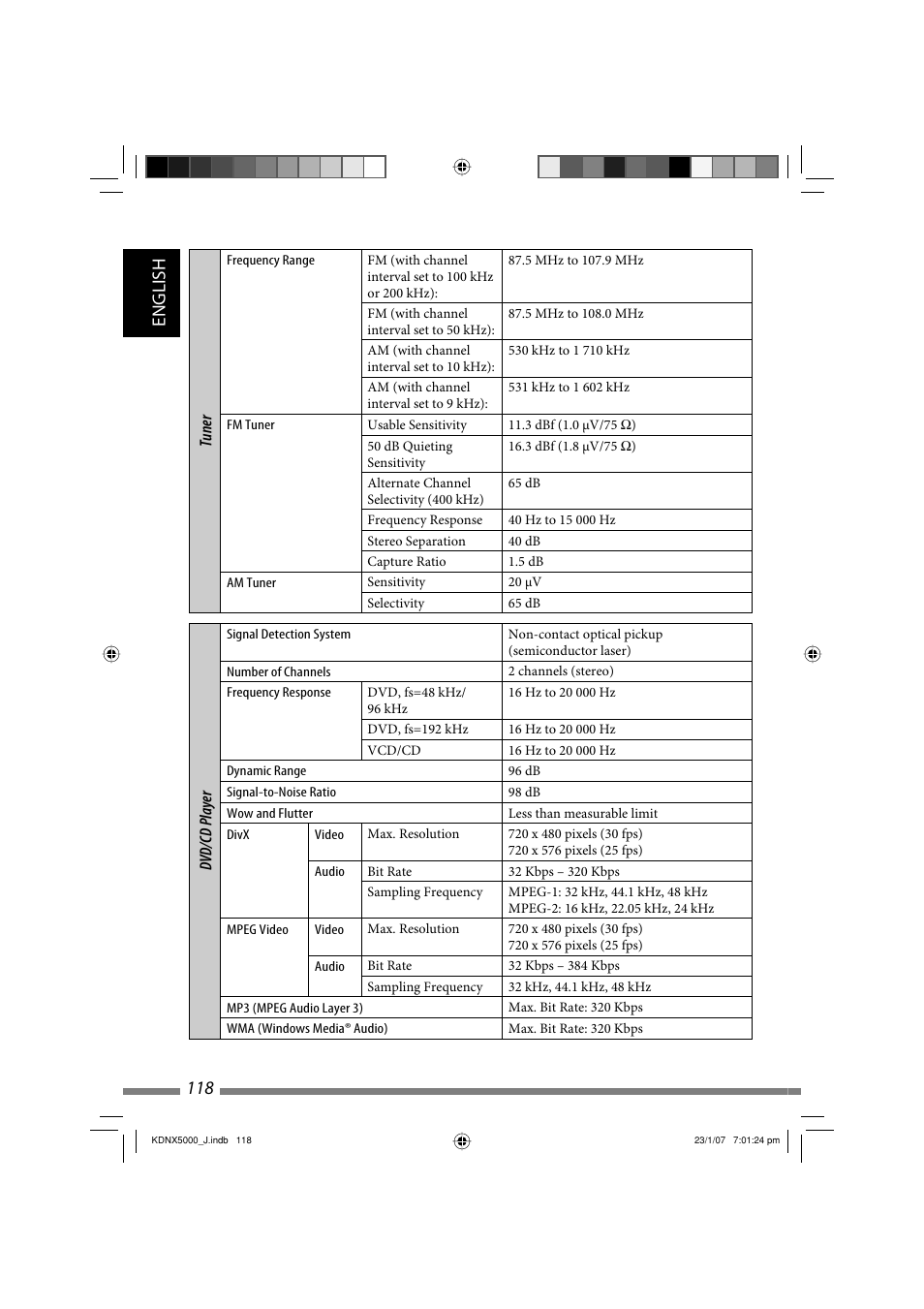 English 118 | JVC KD-NX5000- User Manual | Page 118 / 357